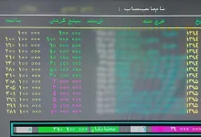 جعل رایانه ای در افتتاح حساب صندوق قرض الحسنه_نظریه هیات کارشناسی رسمی دادگستری کامپیوتر و جرایم رایانه ای