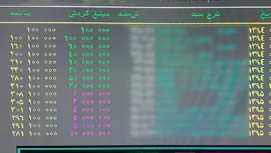 جعل رایانه ای در افتتاح حساب صندوق قرض الحسنه_نظریه هیات کارشناسی رسمی دادگستری کامپیوتر و جرایم رایانه ای